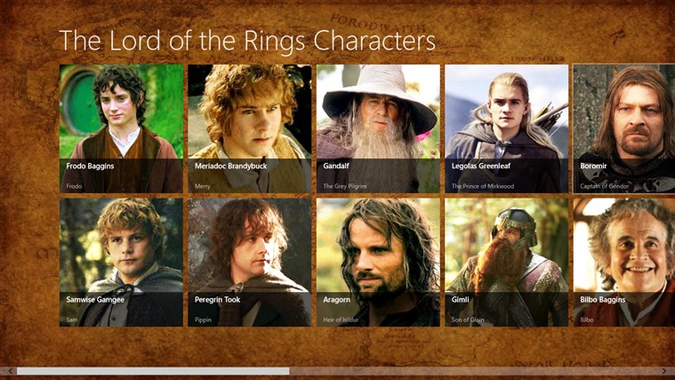 How Old Is Each Fellowship Member in Lord of the Rings?
